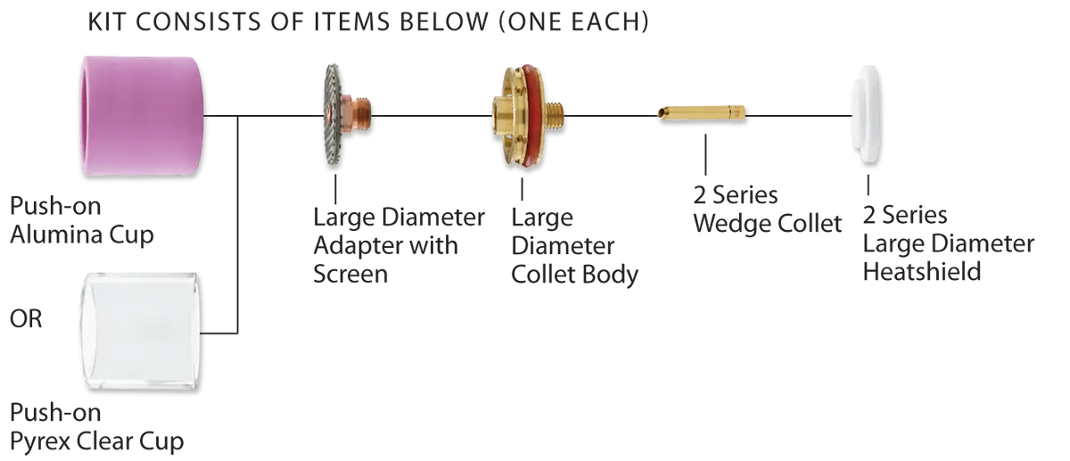 Alumina Large Diameter Gas Saver Kit For 1/16" 1
