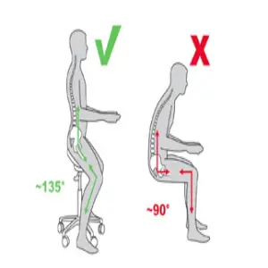 Salli Expert Two-Part Seat Chair Wth Back Rest And Elbow Supports, For Demanding Precision Work, In E.G. Operating Theatres, Dentist Clinic, Black 2