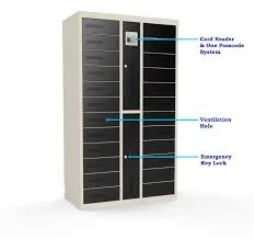 Smart Charging Locker Cabinet – 24 / 36 Device Compartments With Digital Lock 1