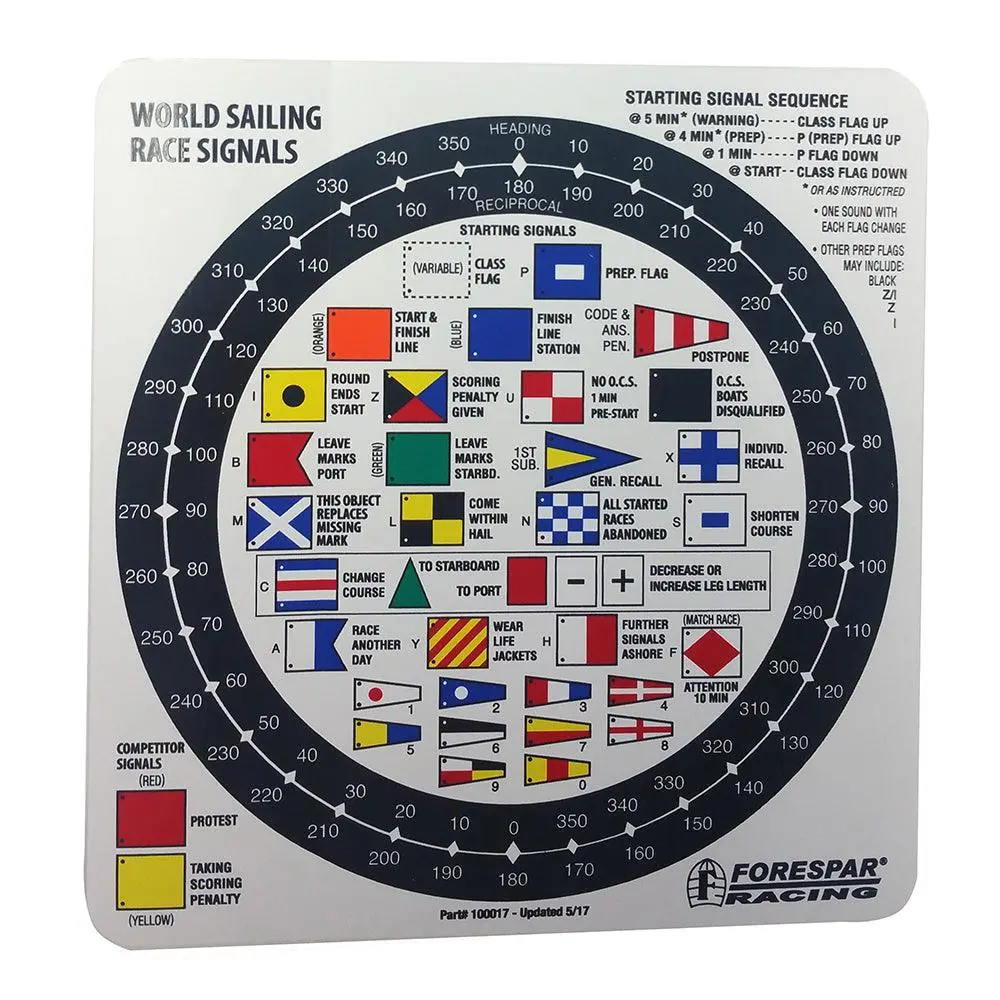 Forespar Nash 207 Racing Signal Flag Label [100017] 1